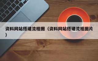 自贡资料网站搭建流程图（资料网站搭建流程图片）